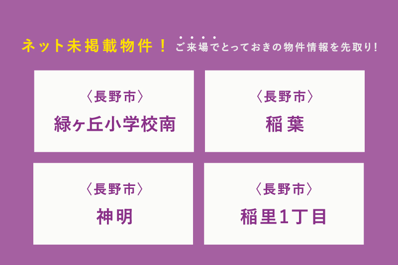 説明