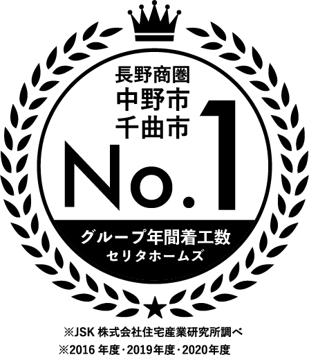 長野商圏 中野市 千曲市 No.1